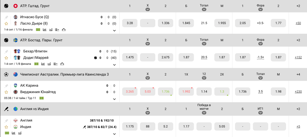 Melbet официальный сайт